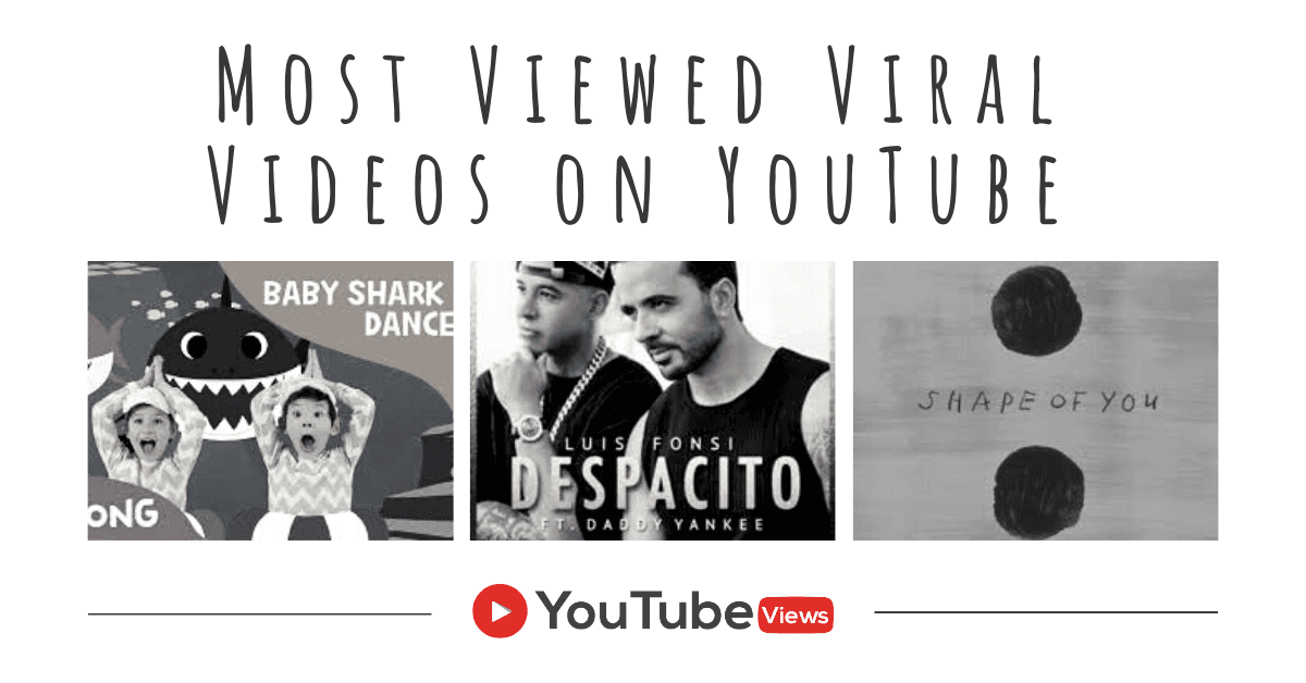 Most Viewed Viral Videos on YouTube