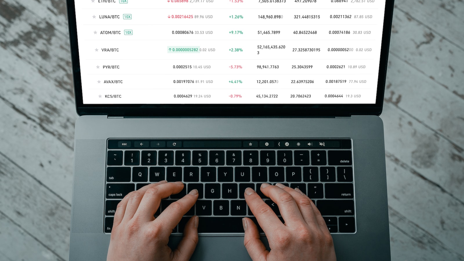 Optimize⁤ Your Posting Schedule and Frequency for Higher ⁢Interaction